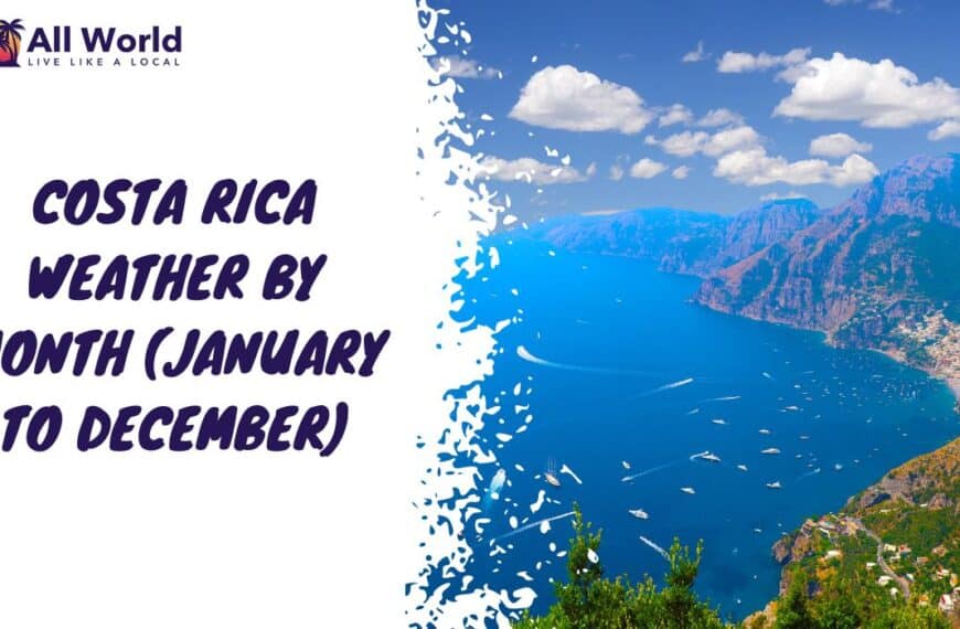 Costa Rica Weather by Month